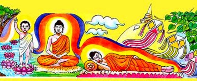 Means wesak day The Origins